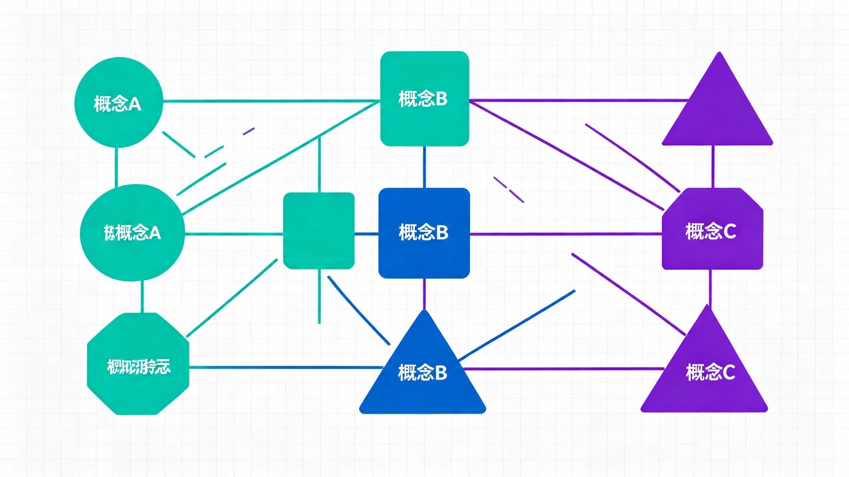 专业数学图谱