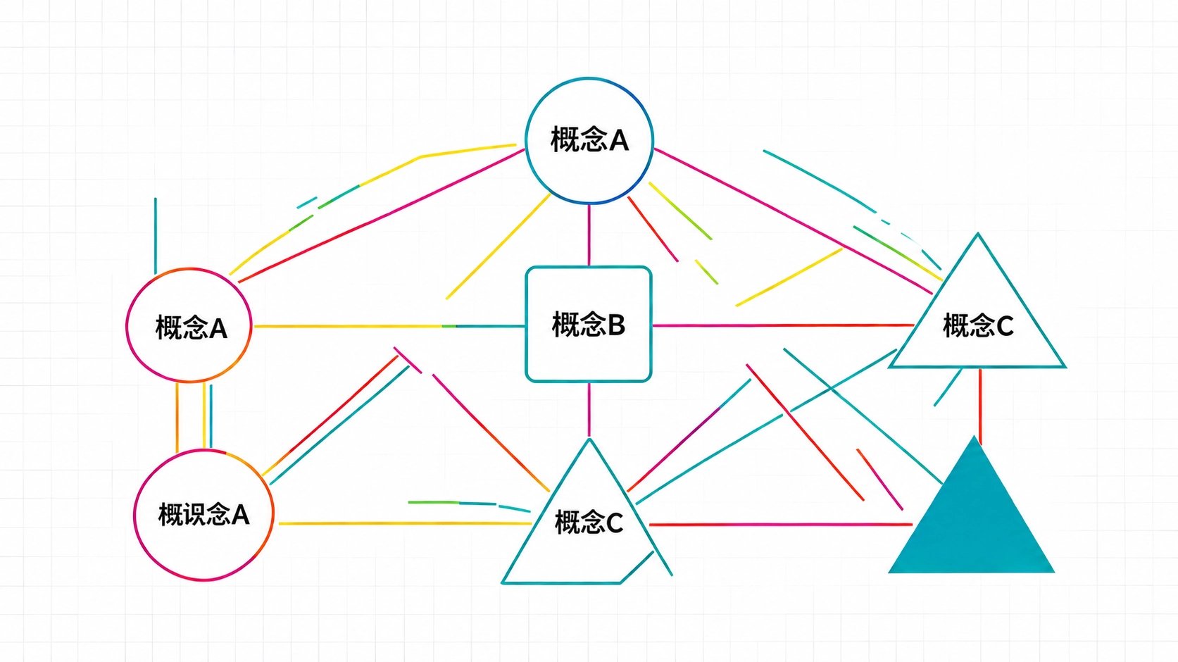 竞赛数学图谱